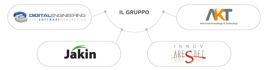 gruppo-de